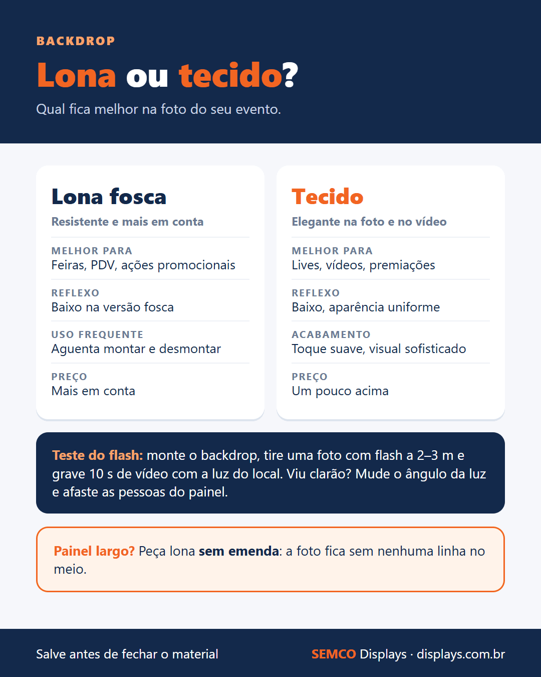 Infográfico: backdrop de lona ou tecido, qual escolher